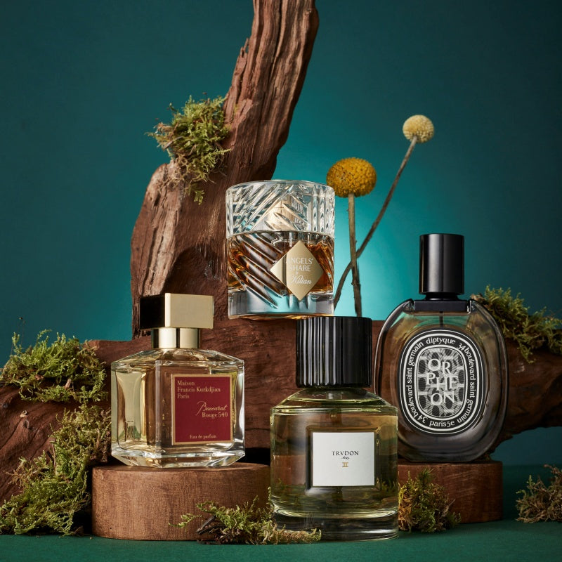 SCENT AND PERSONALITY