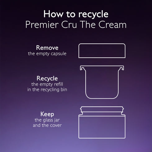 Premier Cru The Cream - Refill