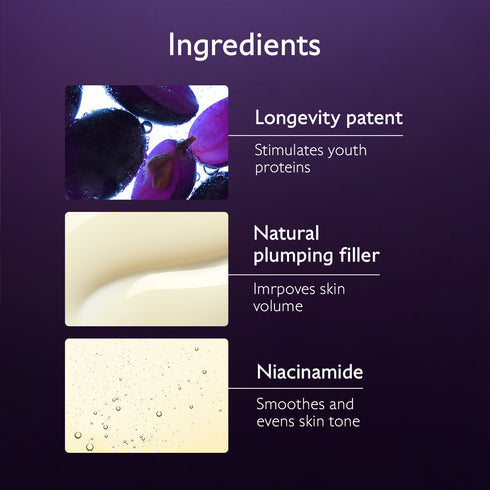 Premier Cru The Serum