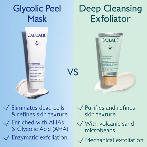 Vinoperfect Glycolic Peel Mask
