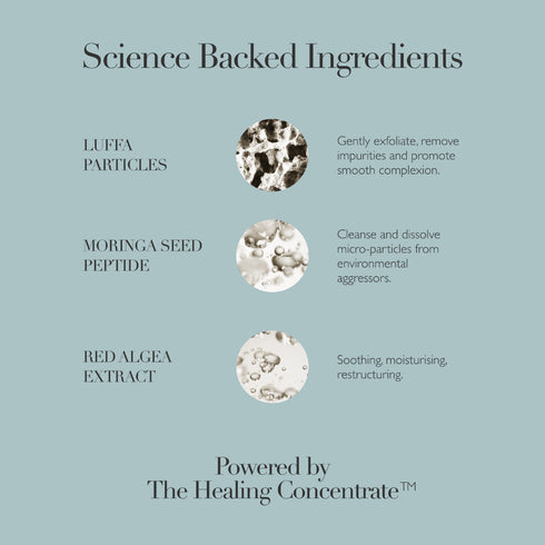 Gentle Buffing Gelee