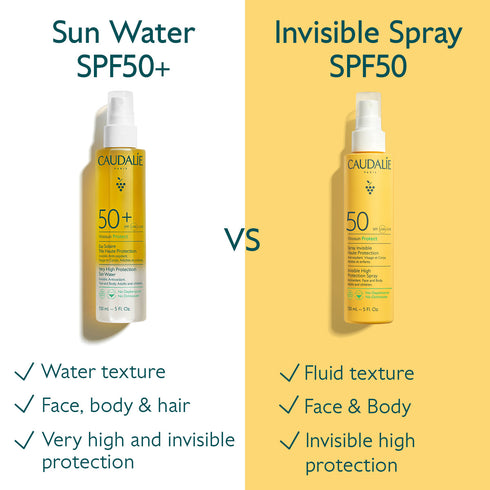 Vinosun Very High Protection Sun Water Spf50+