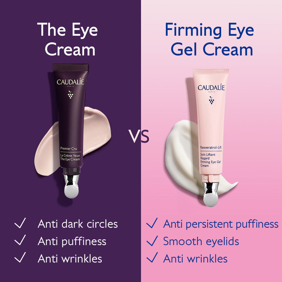 Resveratrol-Lift Firming Eye Gel Cream