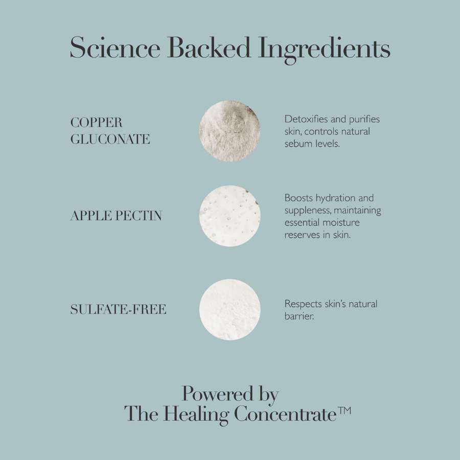 Cleansing Foam