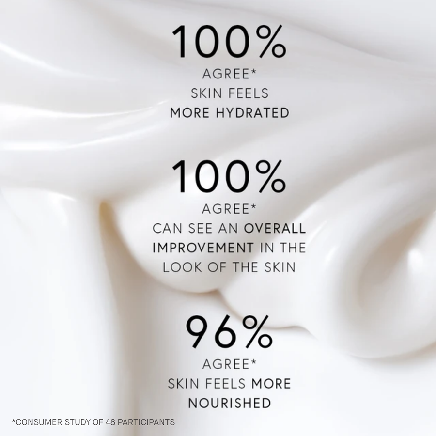 Face Cream