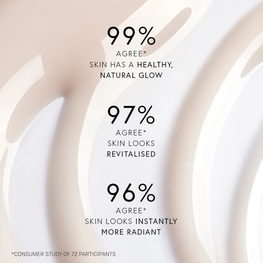 Glow Drops