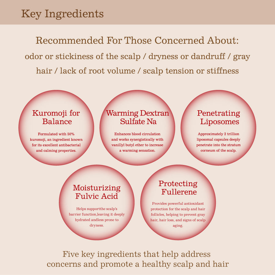 IZU Kuromoji Reserum For Scalp