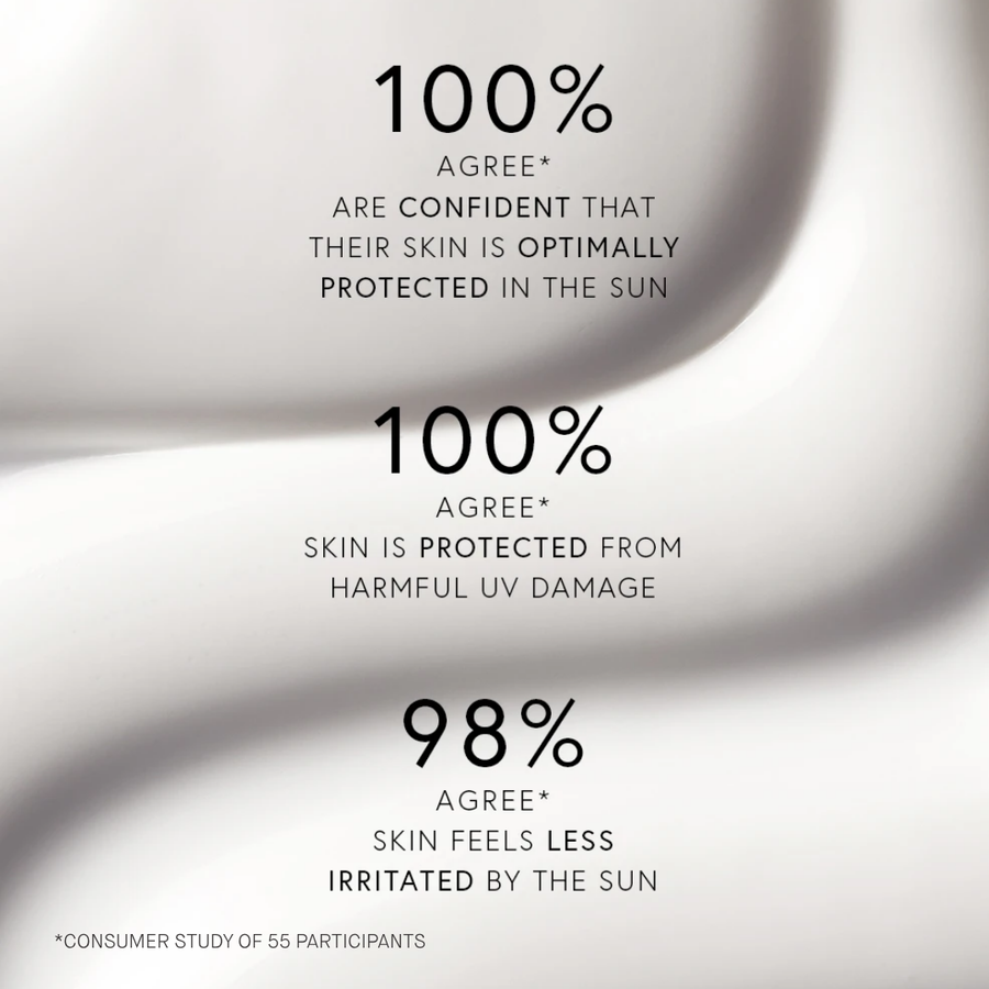 Sun Drops SPF50