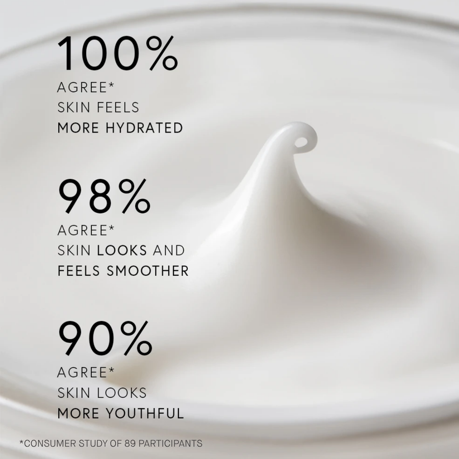 Super Anti-Aging Face Cream