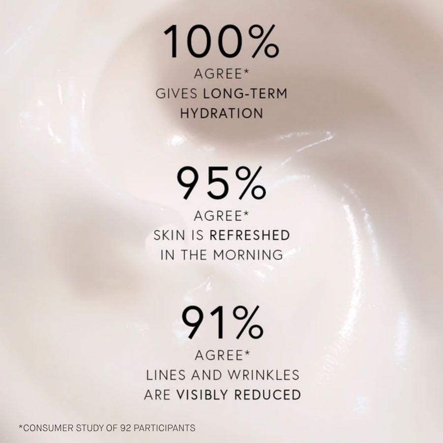 Super Anti-Aging Night Cream
