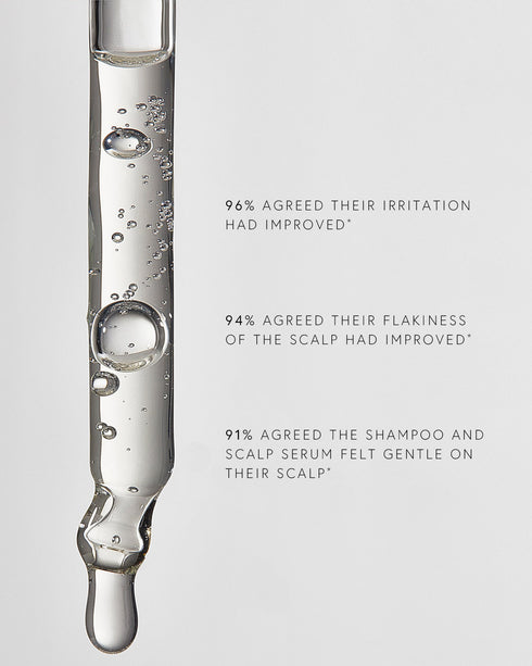 Balancing Scalp Serum