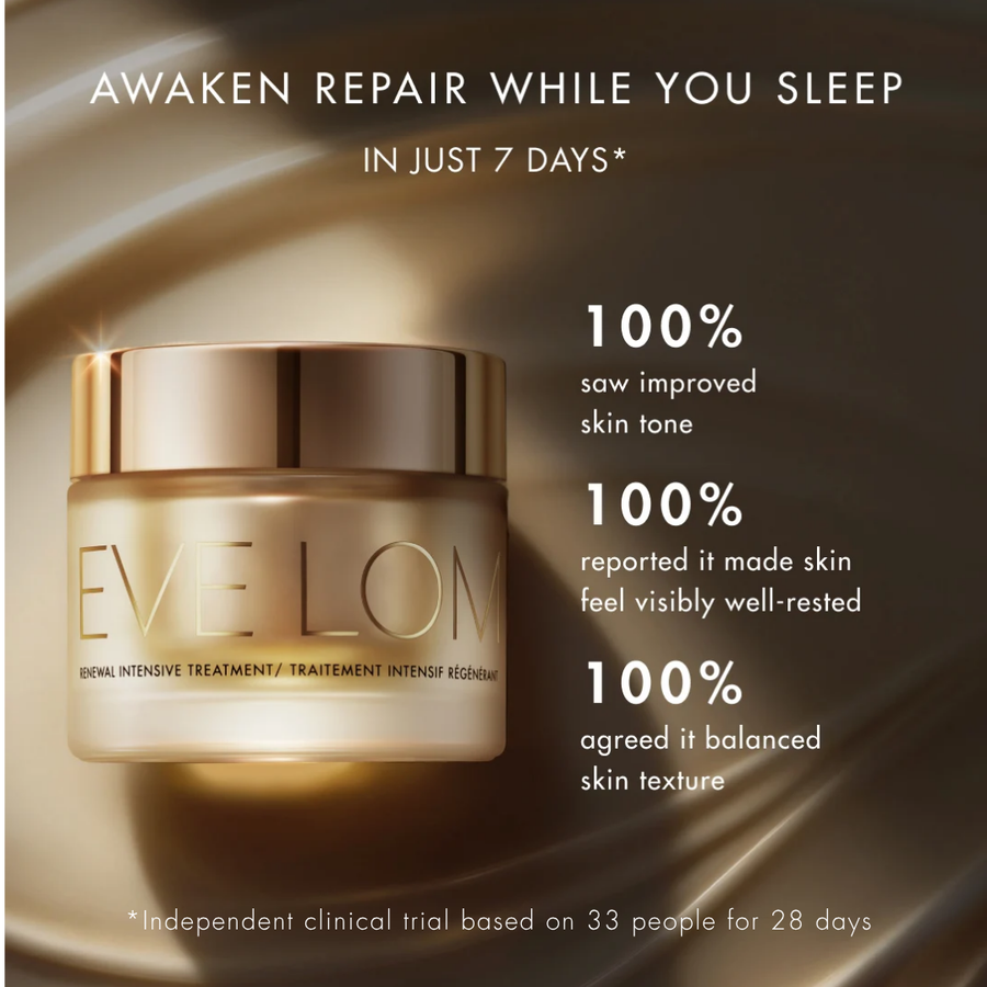 Renewal Intensive Treatment