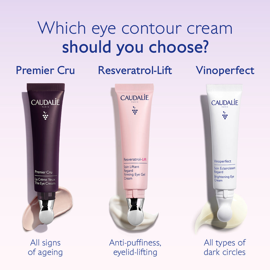 Resveratrol-Lift Firming Eye Gel Cream
