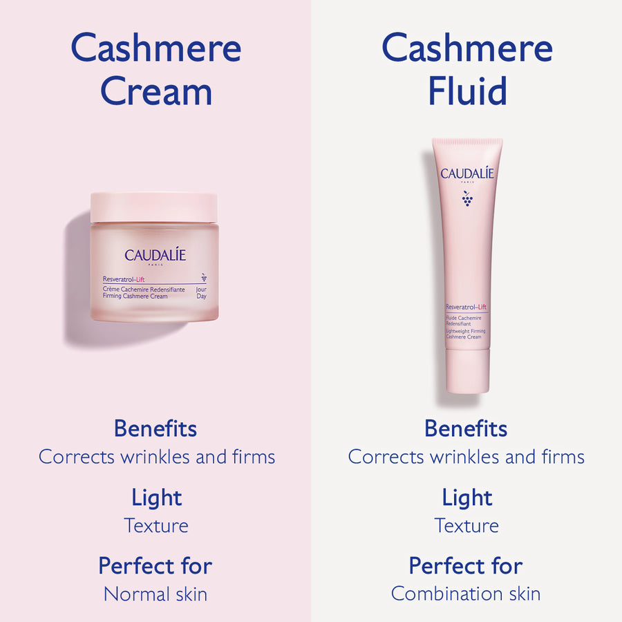 Resveratrol-Lift Firming Cashmere Cream