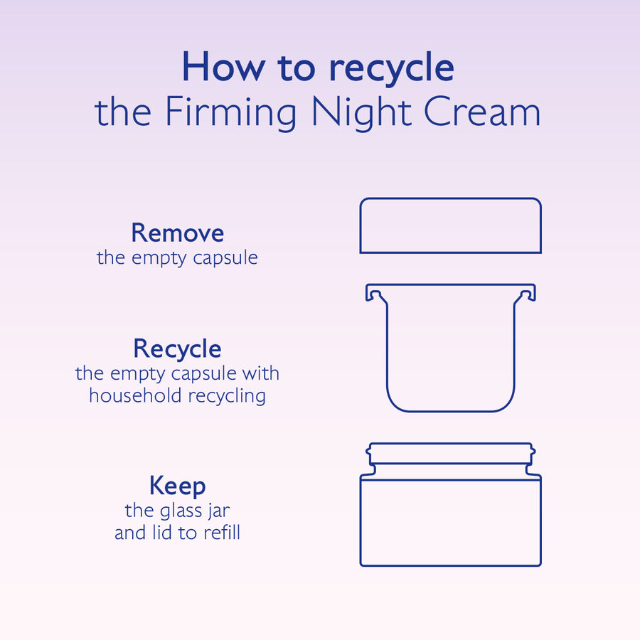 Resveratrol-Lift Firming Night Cream