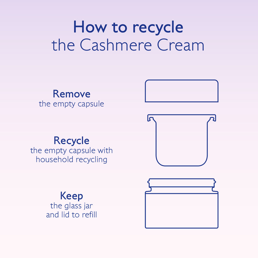 Resveratrol-Lift Firming Cashmere Cream