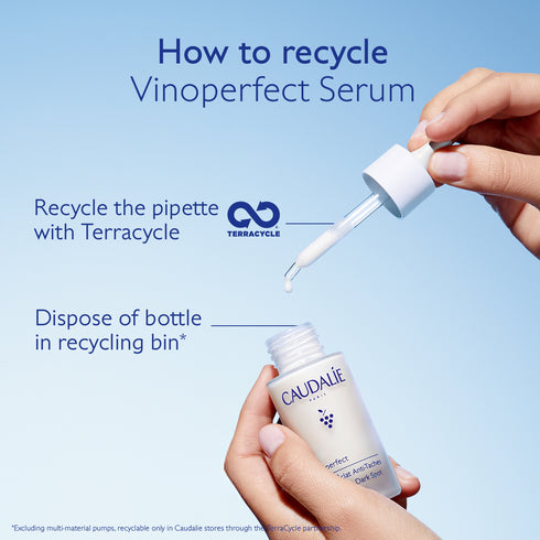 VINOPERFECT SERUM & SUNCARE SET