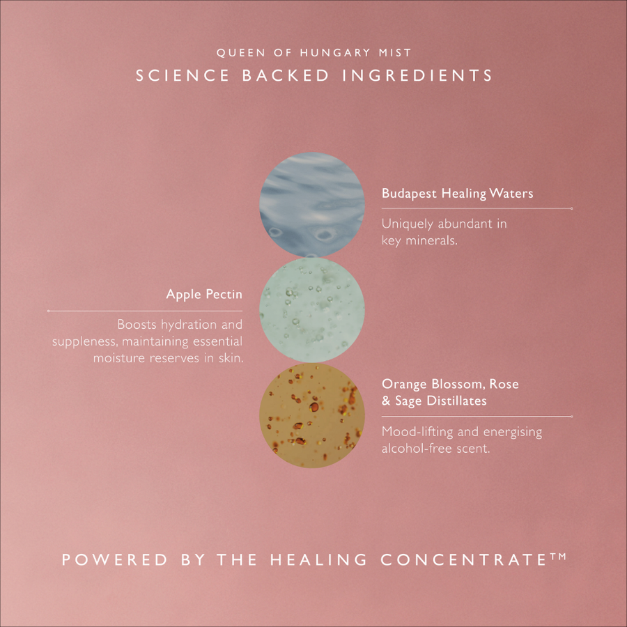 Queen of Hungary Mist