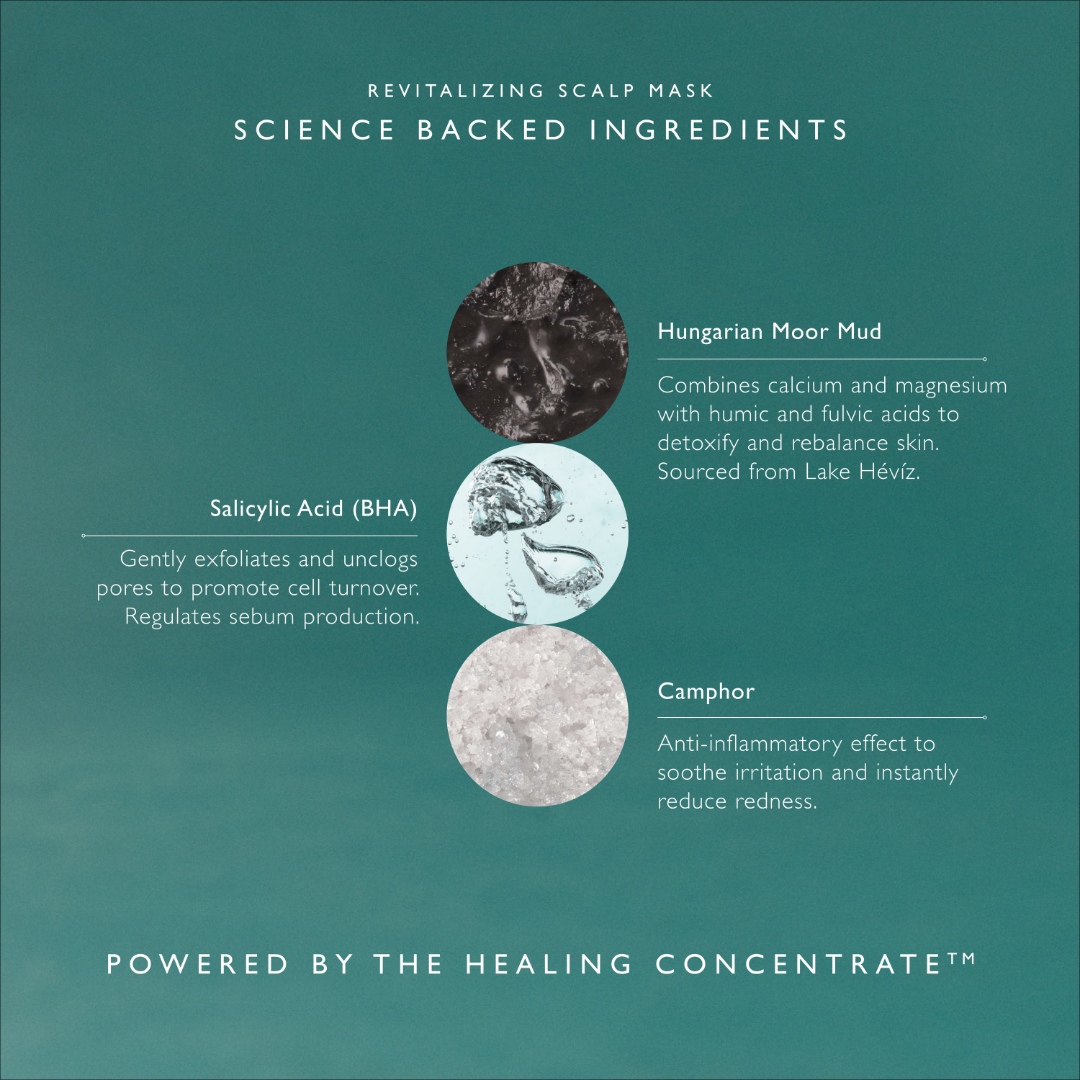 Revitalising Scalp Mask