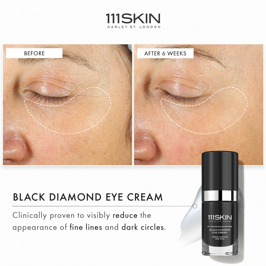 Black Diamond Eye Cream texture close-up skincare product