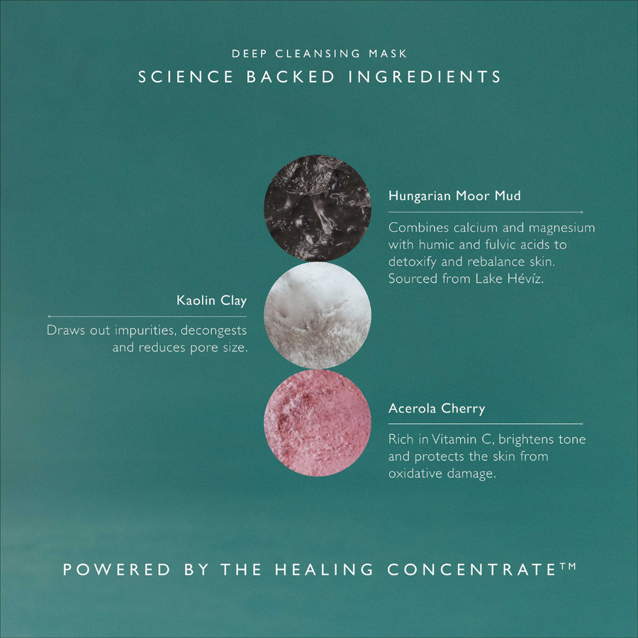 Deep Cleansing Mask