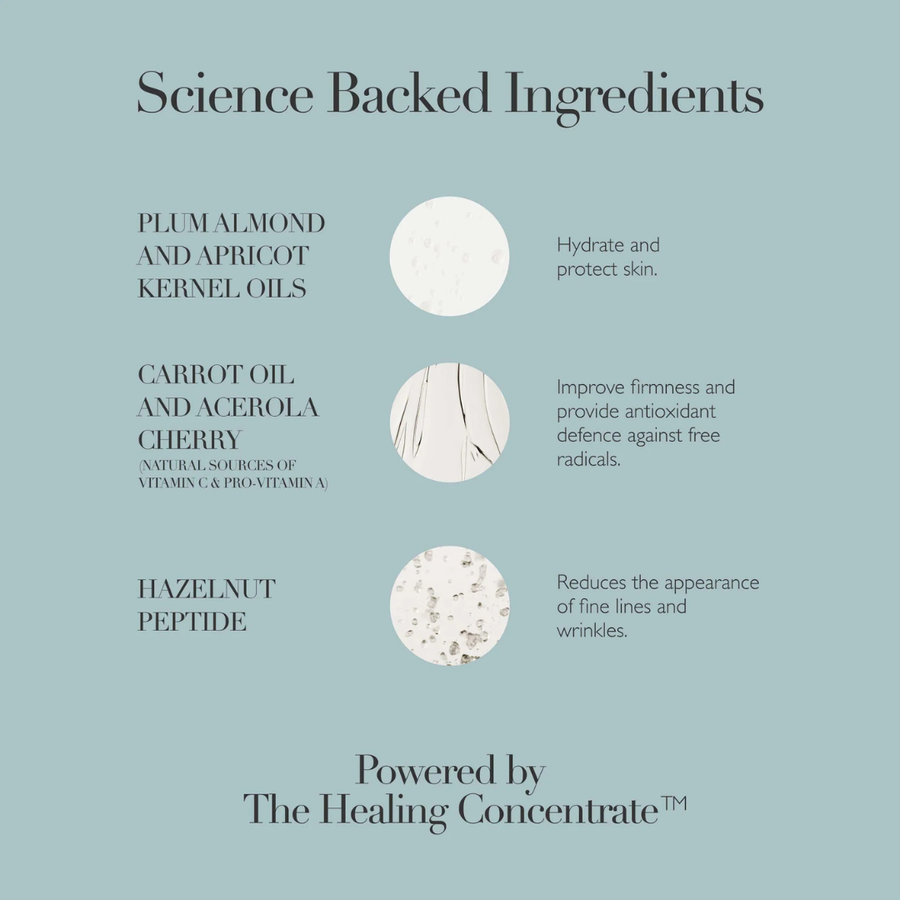 Rejuvenating Night Cream
