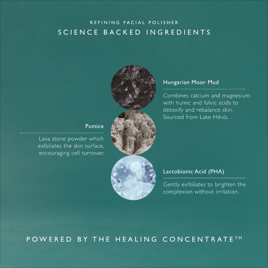 Refining Facial Polisher