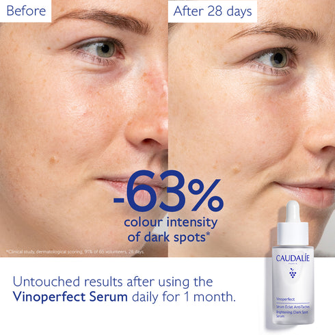 VINOPERFECT SERUM & SUNCARE SET