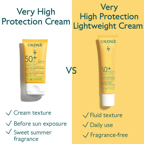 Vinosun High Protection Cream SPF50+