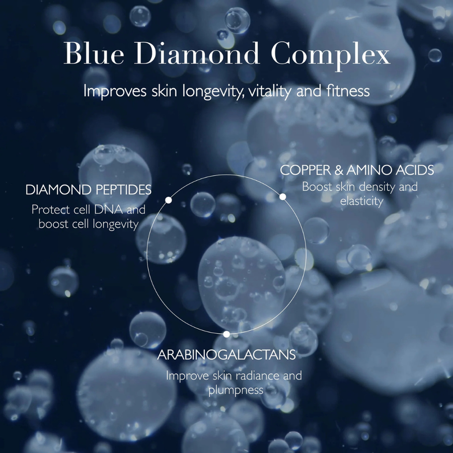 Blue Diamond Super Serum