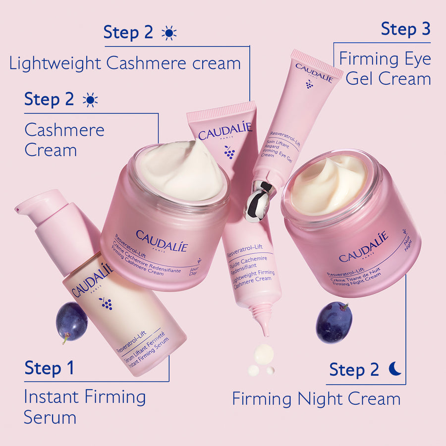 [New] Resveratrol-Lift Firming Eye Gel Cream