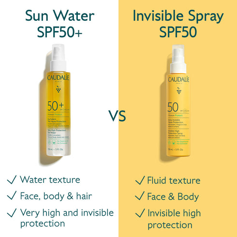 Vinosun Very High Protection Sun Water SPF50+