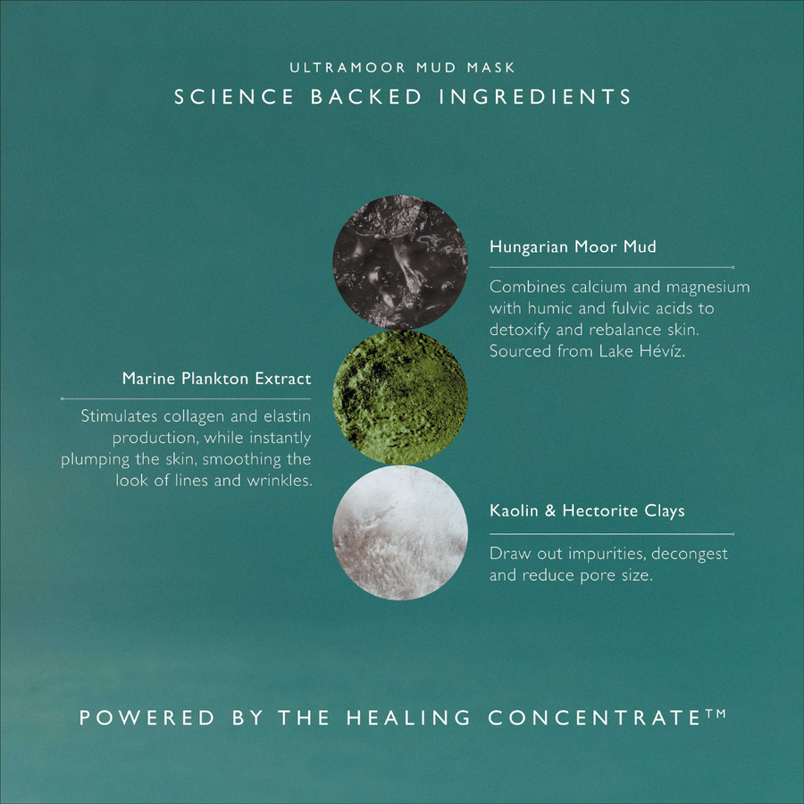 Ultramoor Mud Mask
