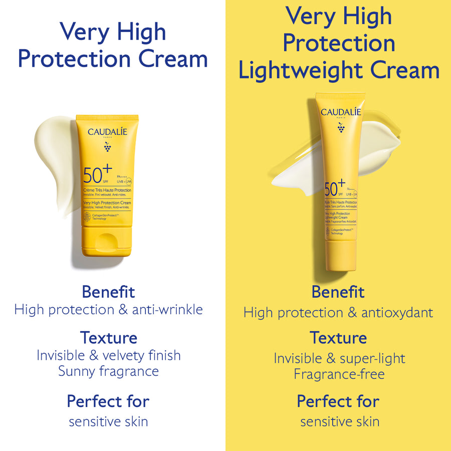 Very High Protection Cream SPF50+