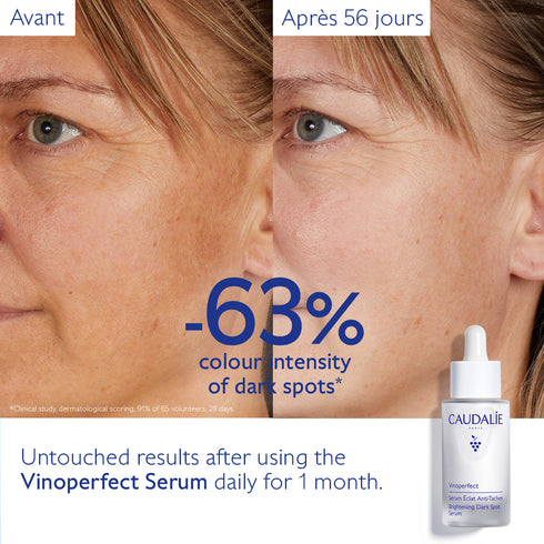 VINOPERFECT SERUM & SUNCARE SET