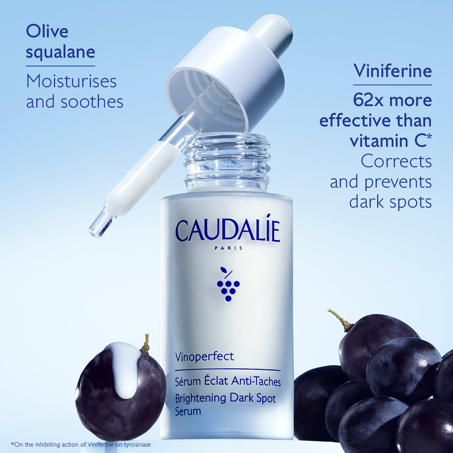Vinoperfect Serum & Suncare Set