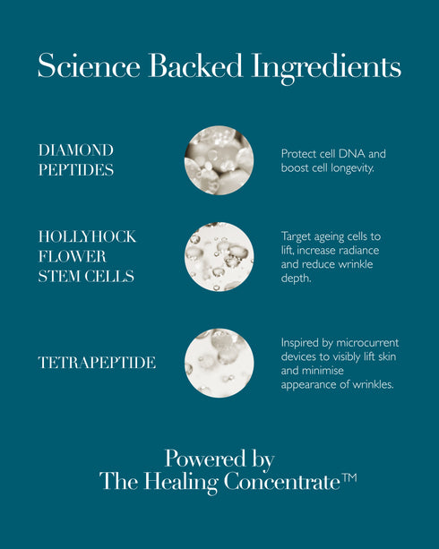 BLUE DIAMOND SUPER SERUM