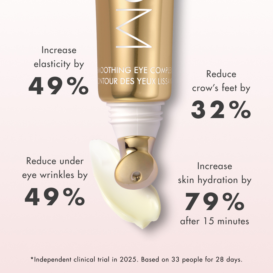 Time Retreat Smoothing Eye Complex