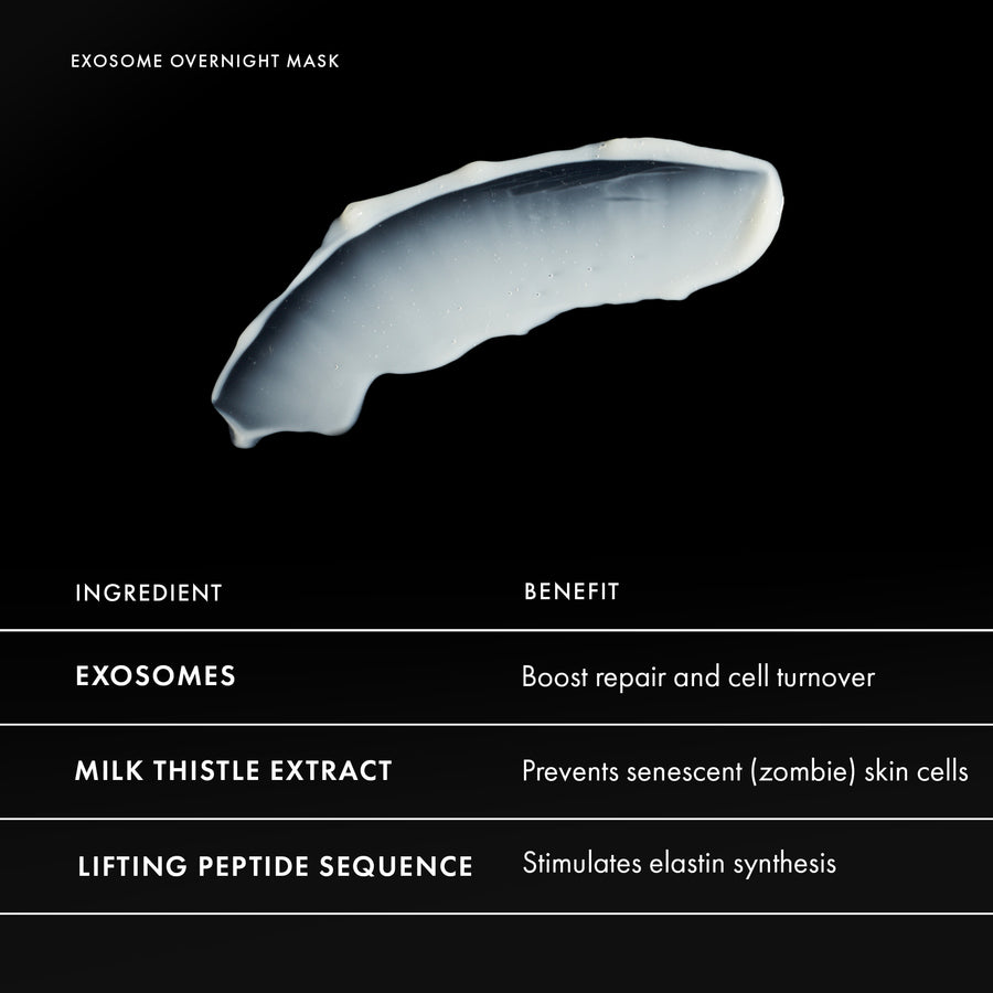  Exosome Face Lift Texture