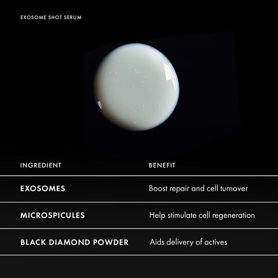 111SKIN Exosome Face Lift