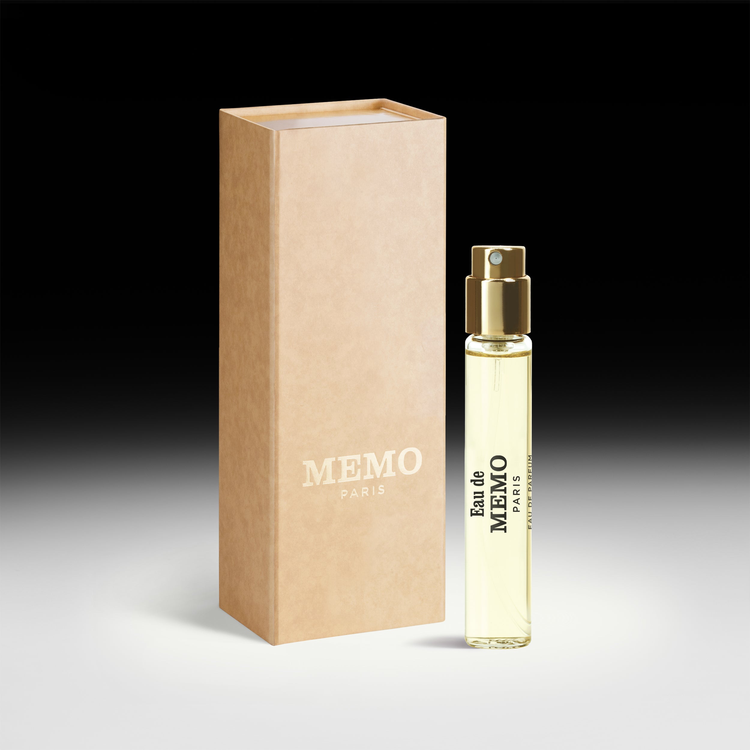 Eau De Memo – KENS Apothecary