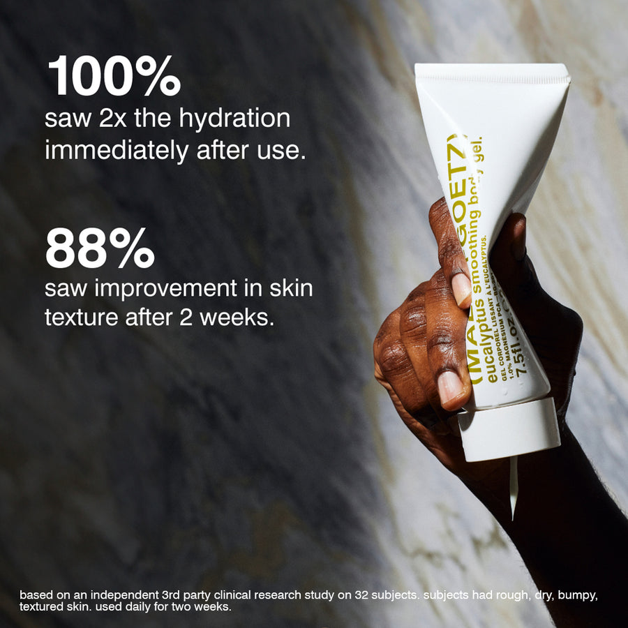 Eucalyptus Smoothing Body Gel